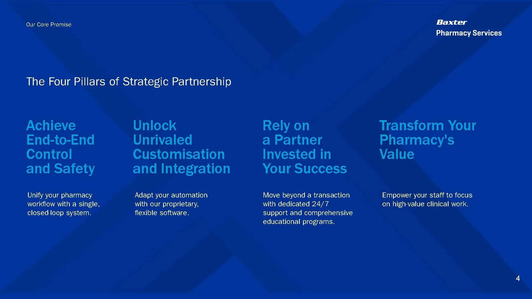 Baxter Productivity Systems - Creative Direction Strategy_Page_04.jpg