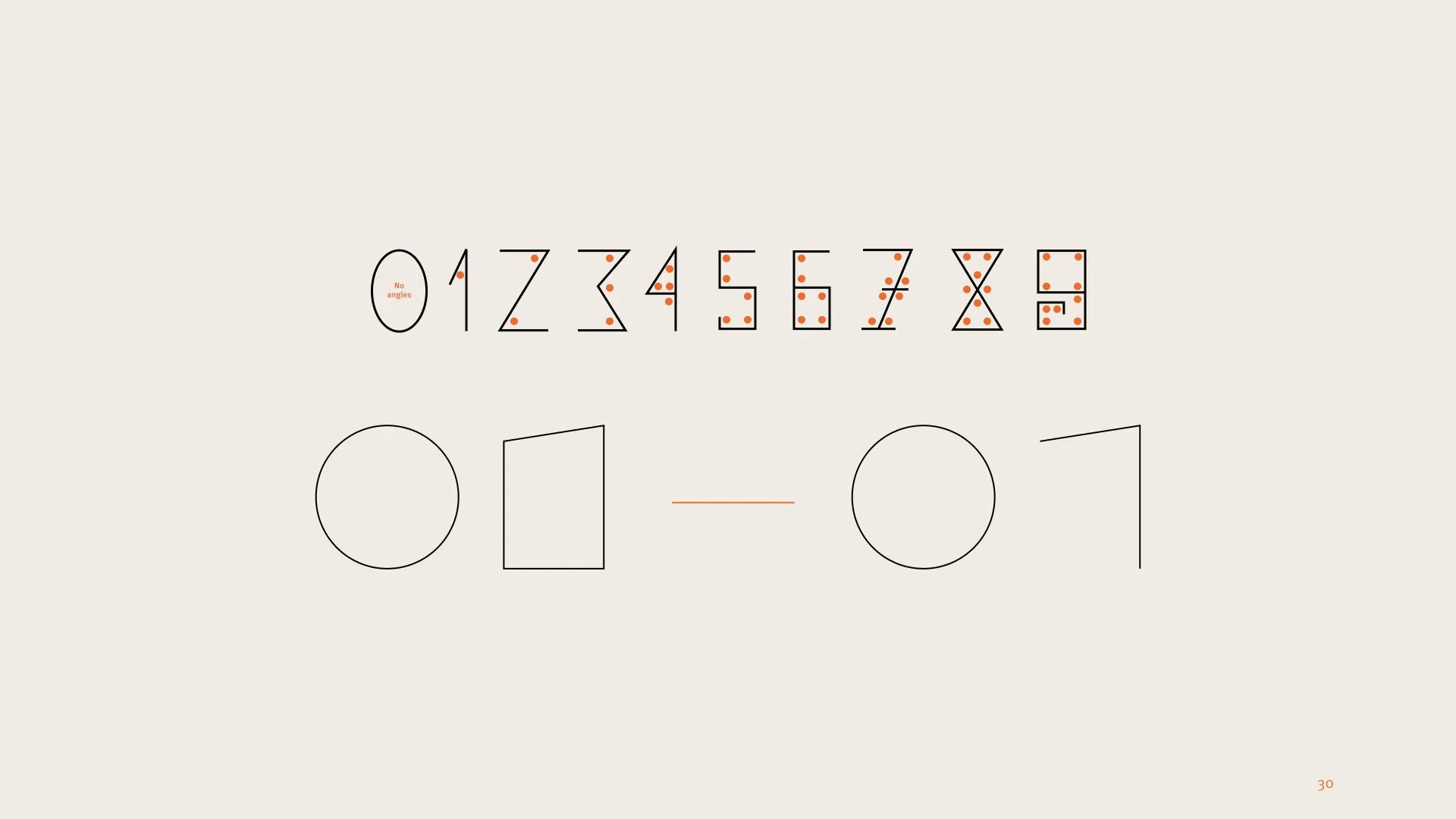 Inspired and derived from the original forms of latin numbers before we knew them in the existing form we’re currently familiar with.