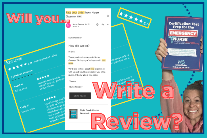 Reviews Matter