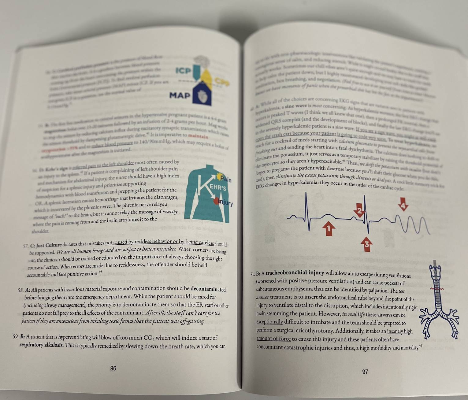Nurse Gwenny's CEN test prep book rationales.png