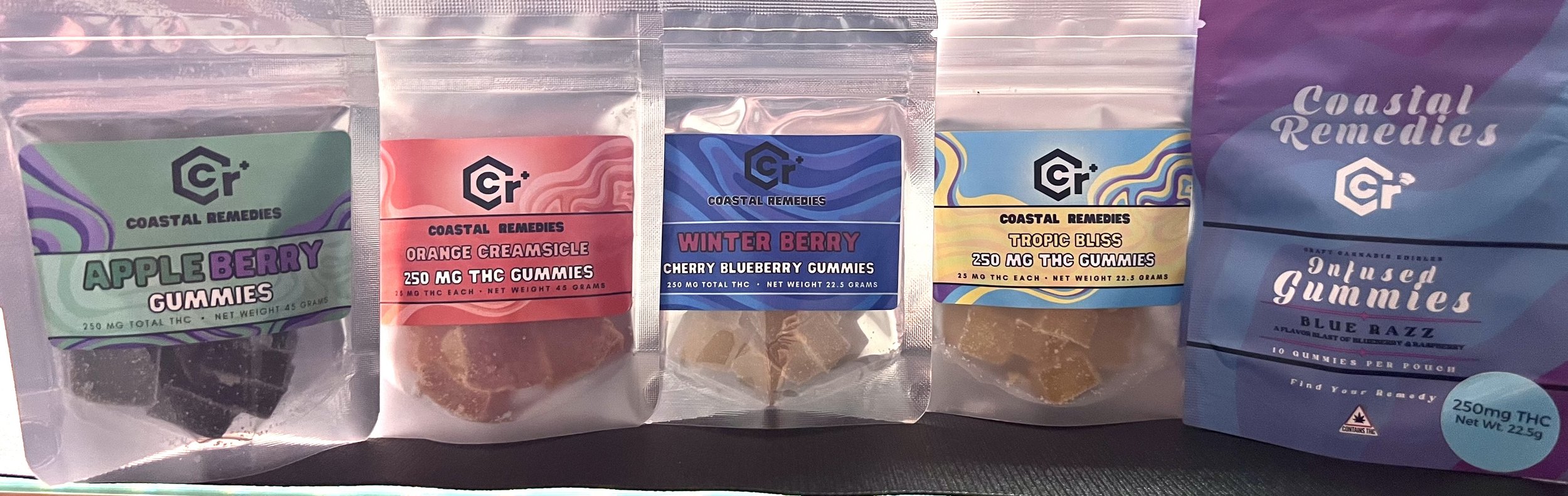 Gummies 250mg