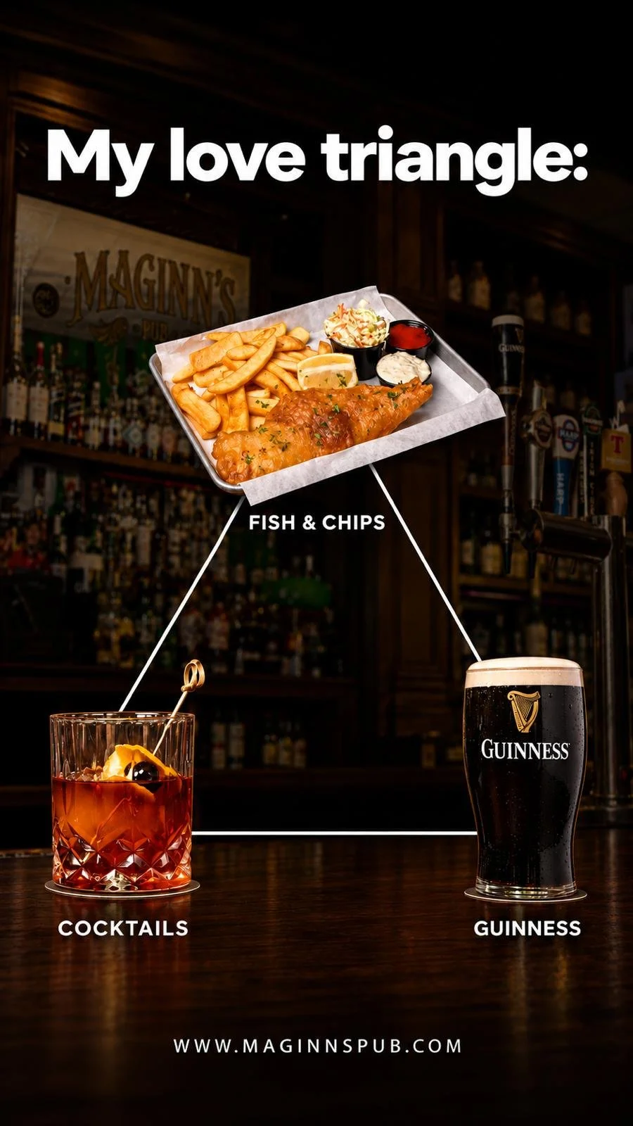 A pub scene with a cocktail on the left, a pint of Guinness on the right, and a meal of fish & chips hanging above, connected by labeled lines.