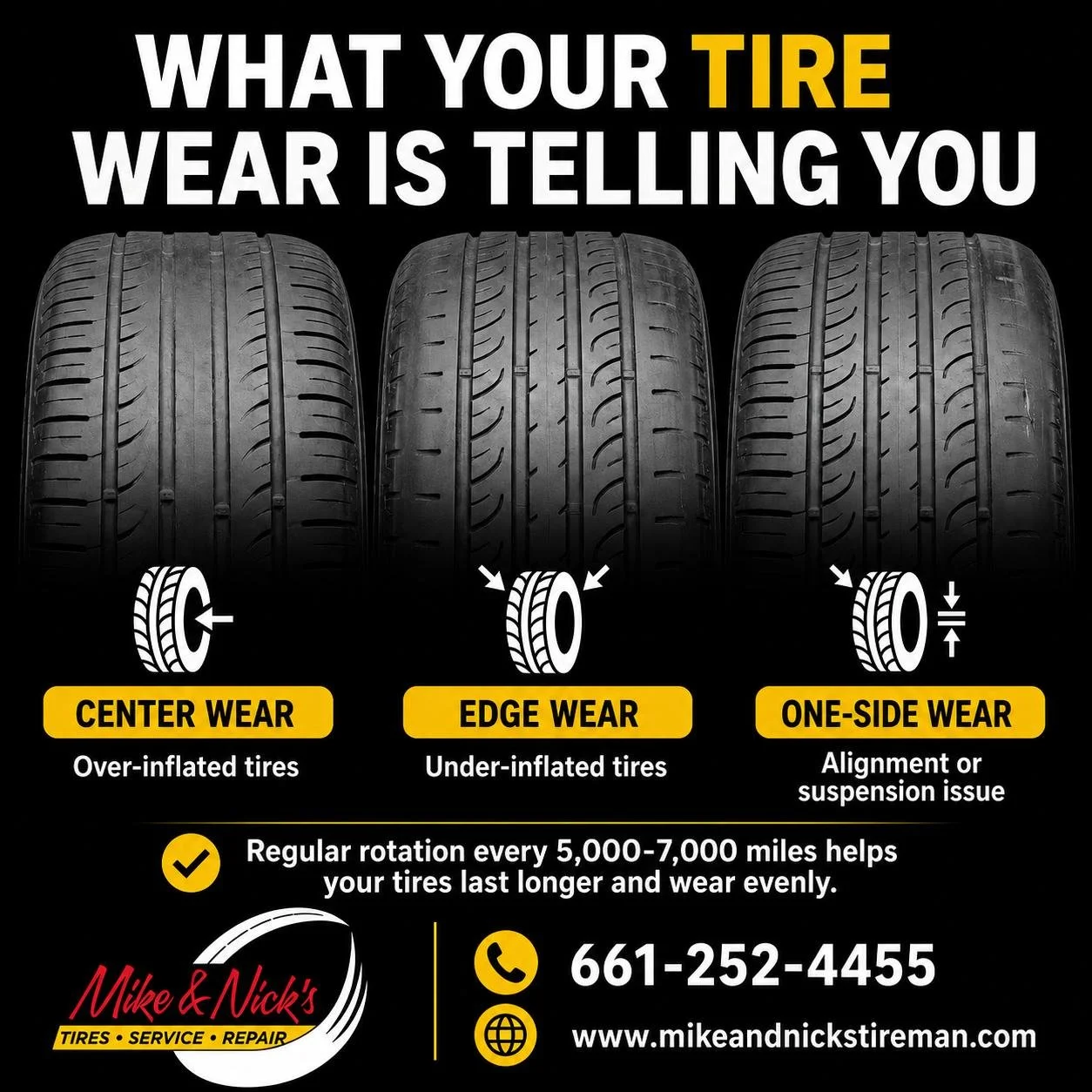 Comparison of three car tires showing center wear, edge wear, and one-side wear with a black background. The tire on the left has over-inflation, the middle under-inflation, and the right incorrect alignment.