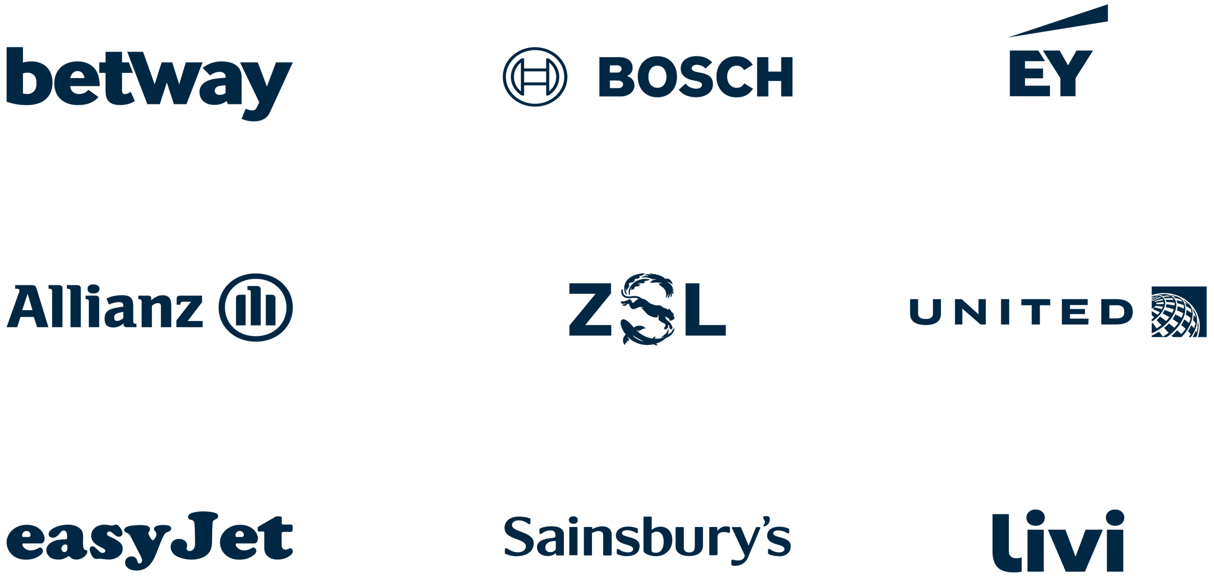 A collection of logos from various companies including Betway, Bosch, EY, Allianz, ZSL, United, easyJet, Sainsbury's, and Livi.