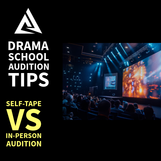 Performance = Potential − Interference