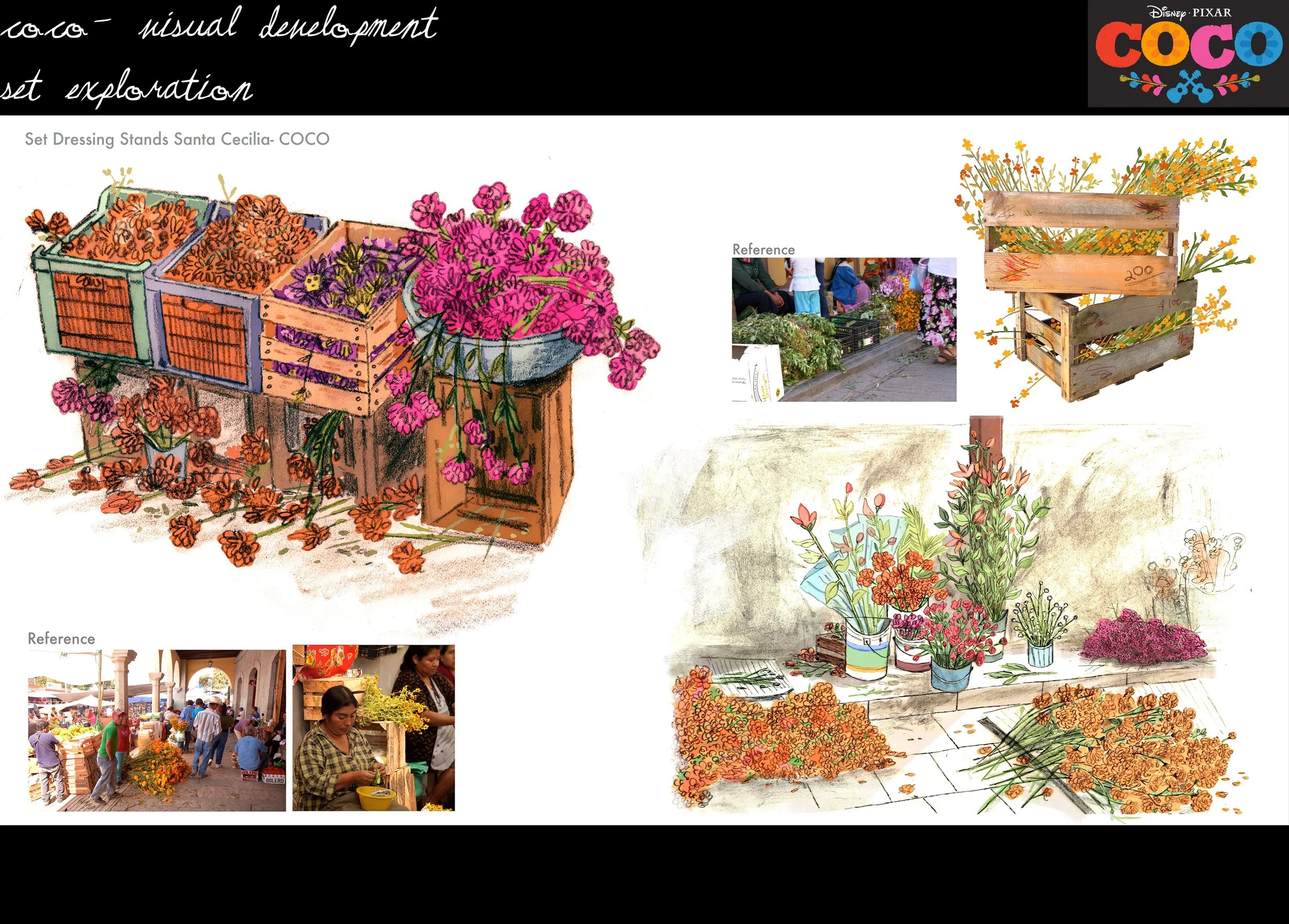 COCO_VISDEV_PORTFOLIO2.jpeg