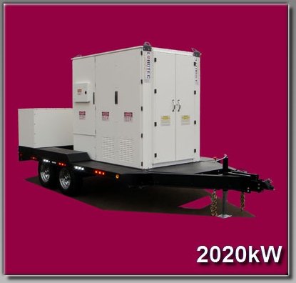 Load Bank Testing