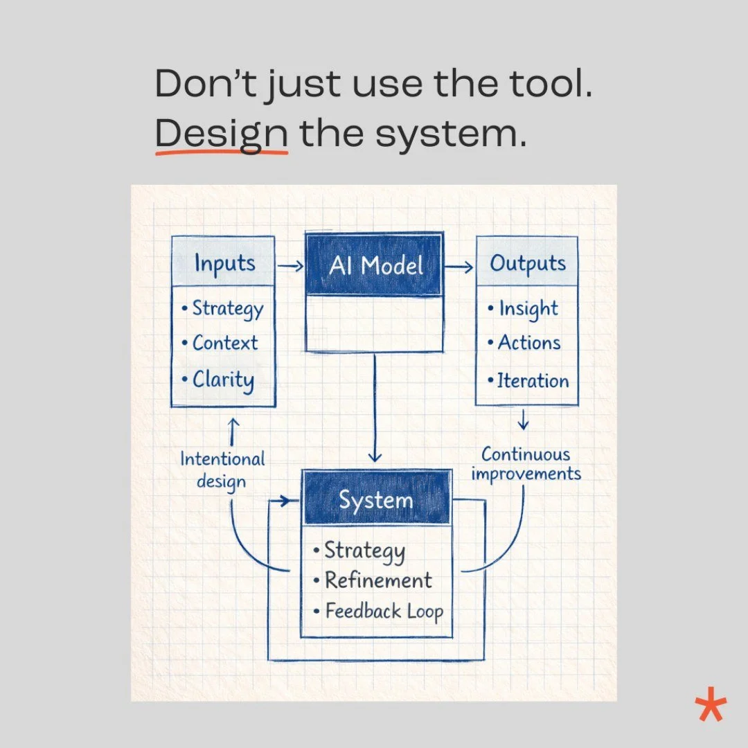 AI works best when you design the system.

#ArticialIntelligence #AI #DigitalMarketing #Systems
