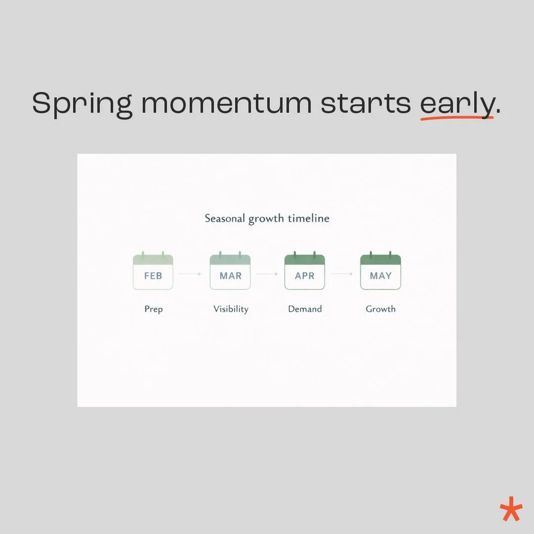 Early action wins spring.

#DigitalMarketing #SpringMomentum #BusinessGrowth #FieldService