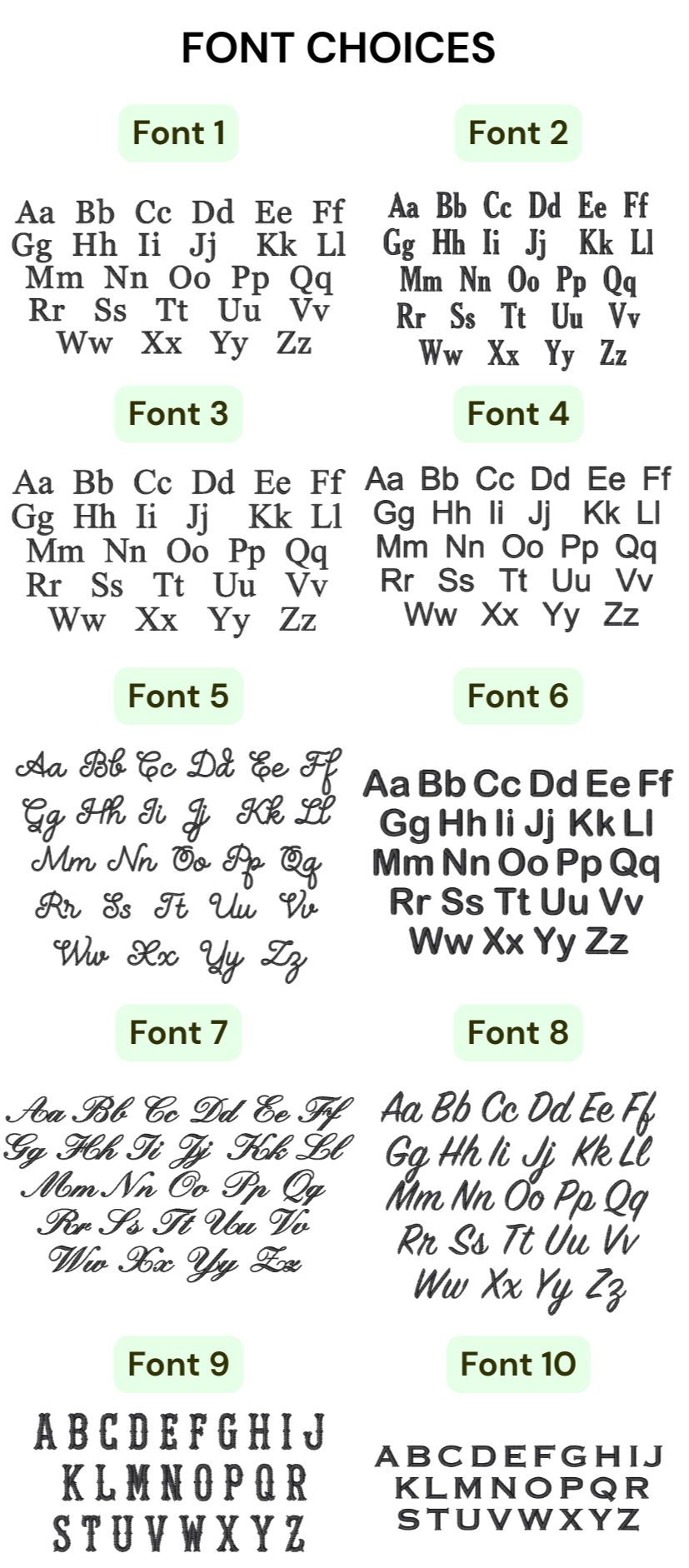 Sample chart showing different font styles labeled from 1 to 10, each demonstrating lowercase and uppercase alphabet characters in various scripts and styles.