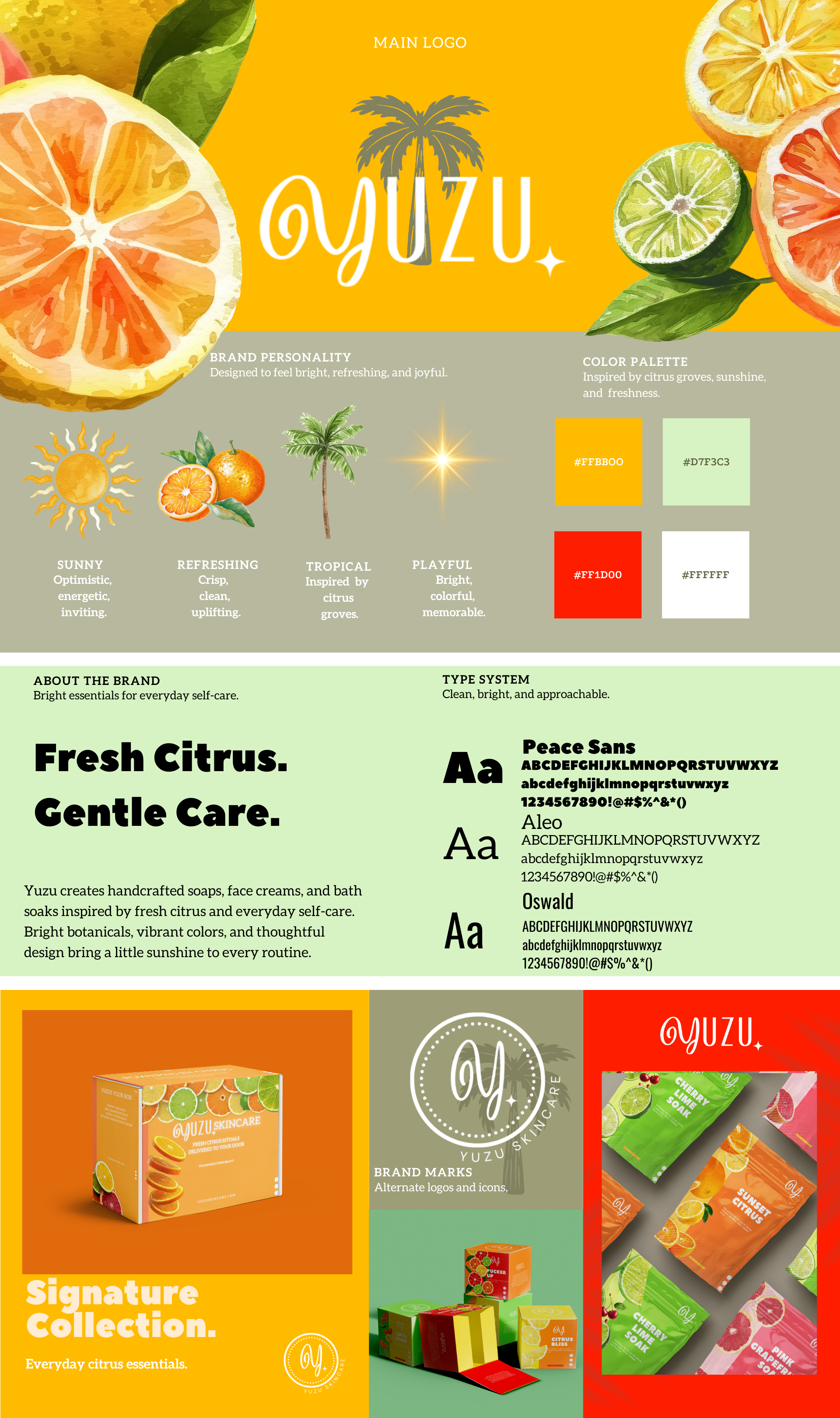 A colorful infographic for Yuzu skincare brand featuring citrus fruits, with sections about the brand personality, color palette, font options, and product packaging, emphasizing bright, refreshing, and joyful imagery.