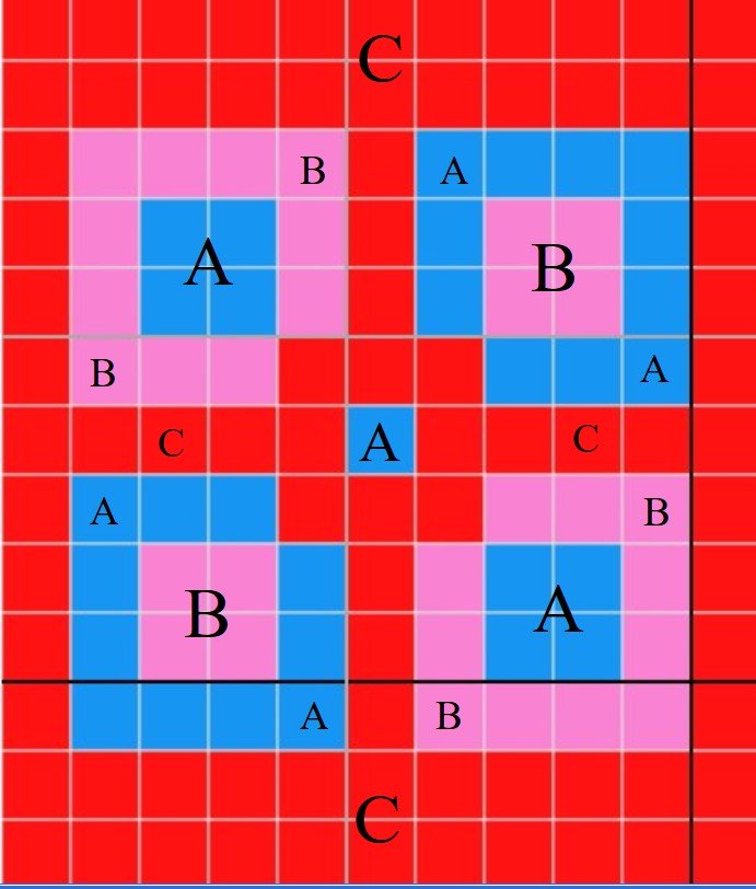 FourSqaurePatternLetter.jpg