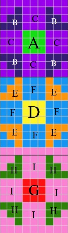 TripleBlockPatternLetter.jpg