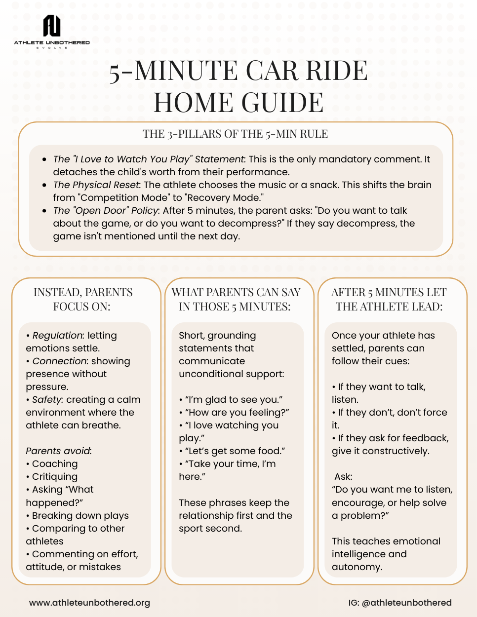 The 5-Minute Car Ride Home