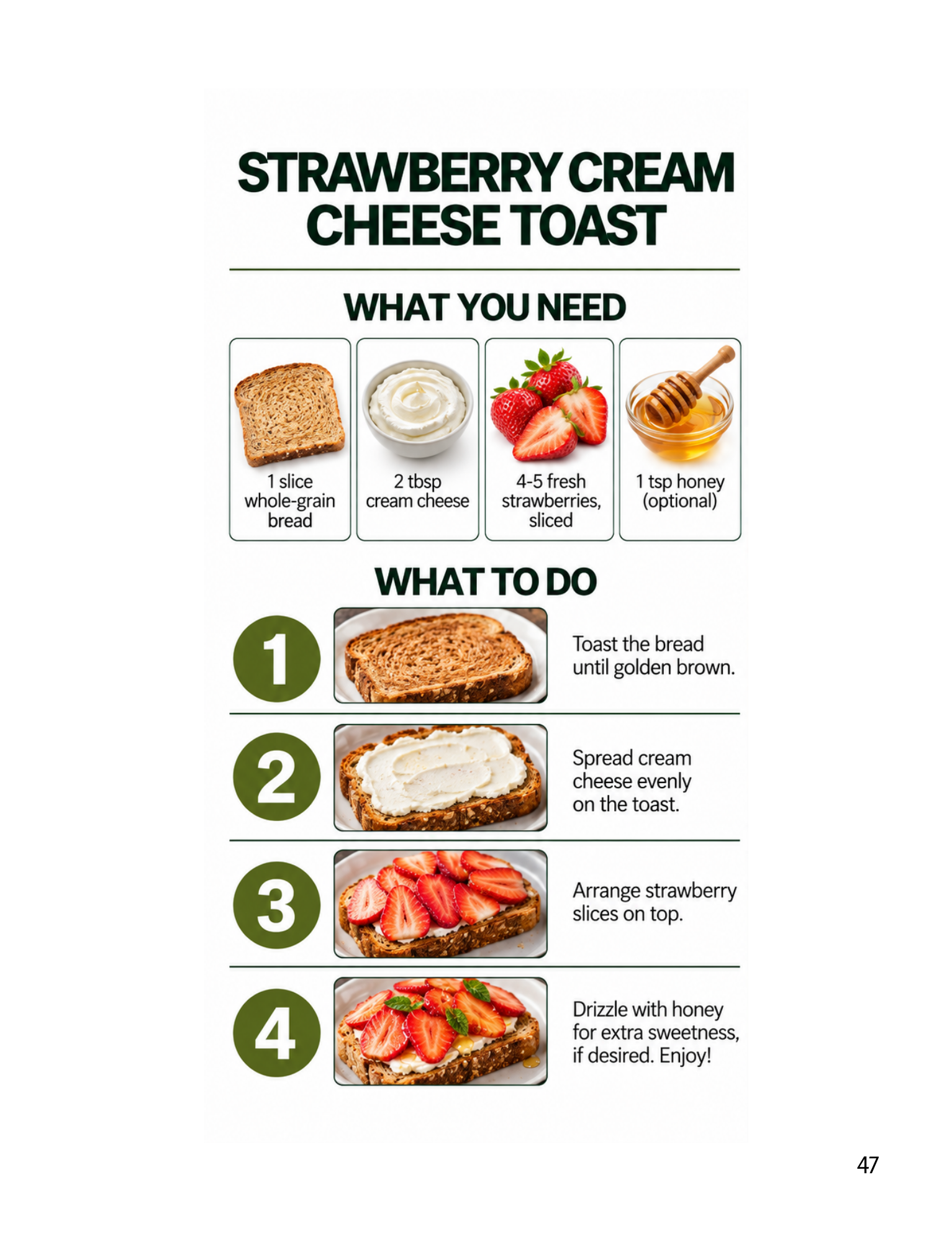 Visual recipe for strawberry cream cheese toast with ingredients, pictures, and four simple steps