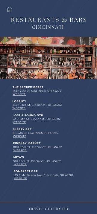 List of restaurants and bars in Cincinnati with addresses and links to websites, overlaid on a background image of a bar with two bartenders.