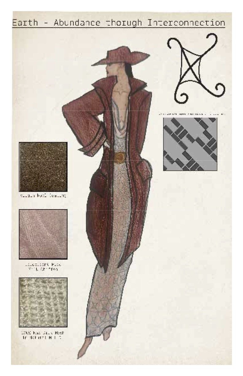 vertical ds3 midterm (dragged) 25.jpg