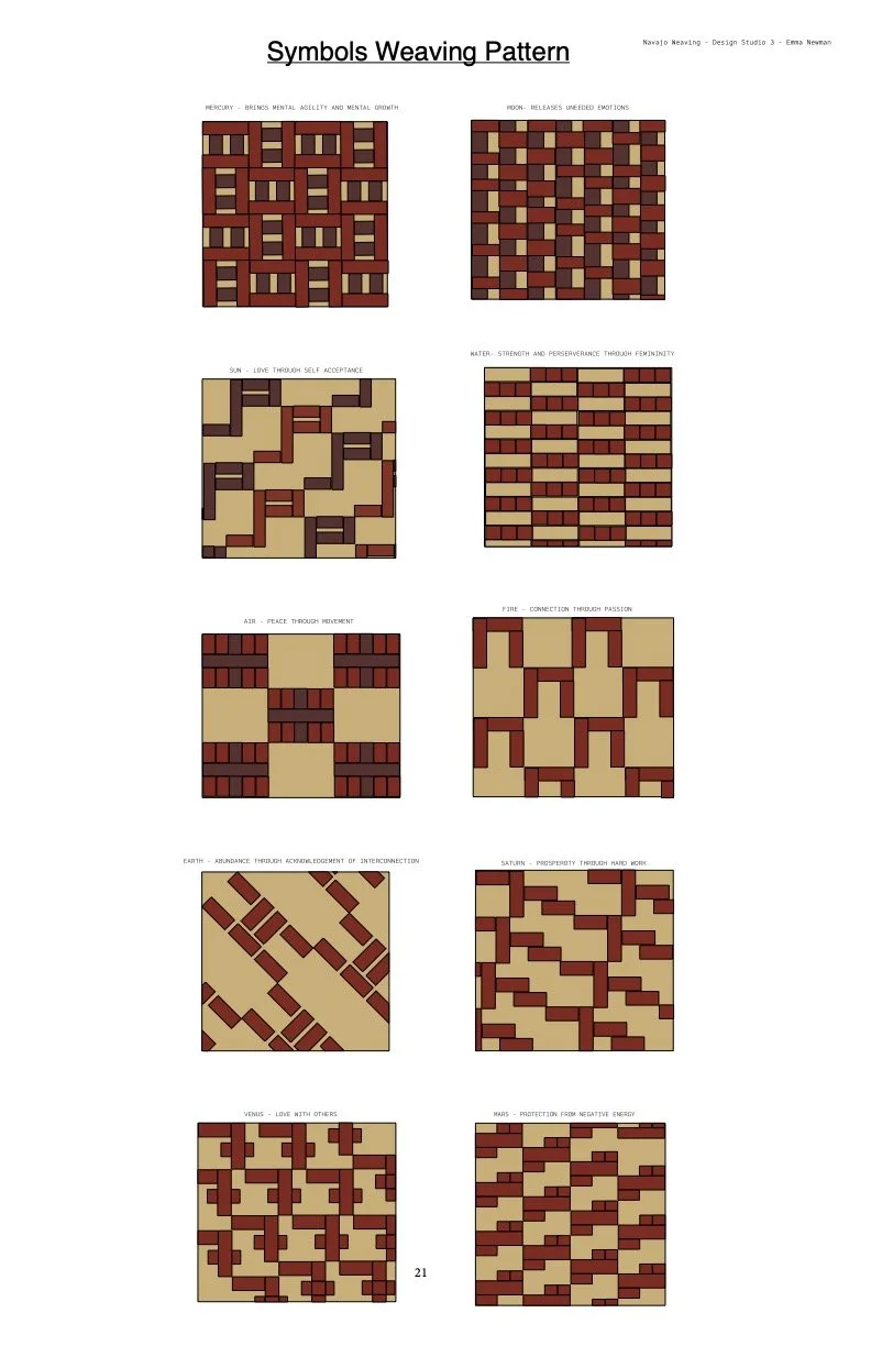 vertical ds3 midterm (dragged) 15.jpg