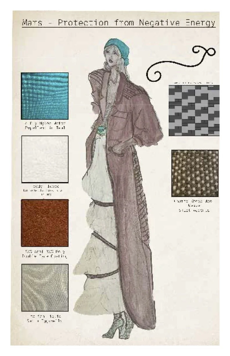 vertical ds3 midterm (dragged) 22.jpg