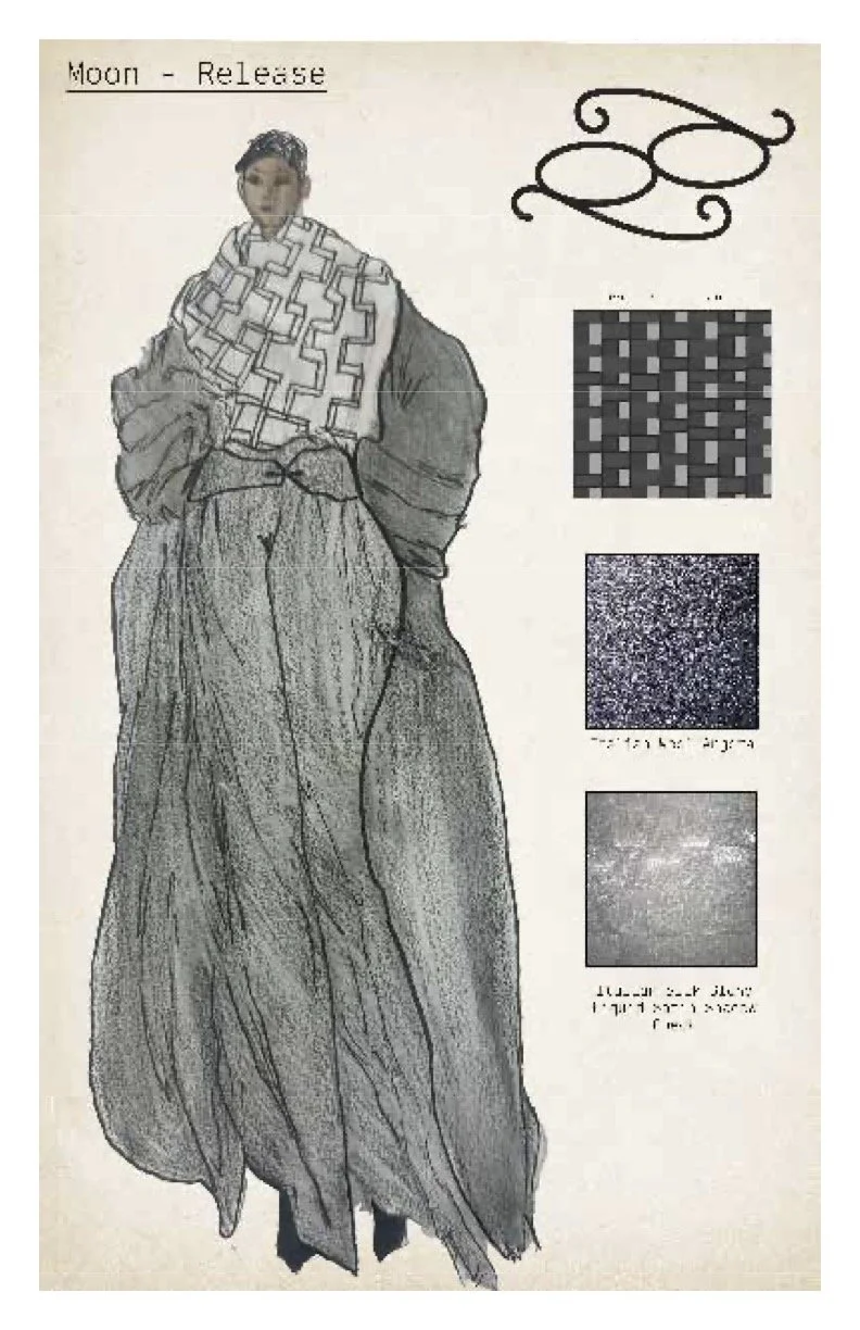 vertical ds3 midterm (dragged) 27.jpg