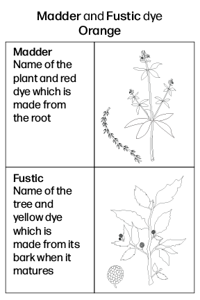 FINAL FINAL Nature Tags for Dyes-01.png