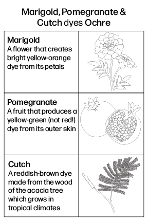 FINAL FINAL Nature Tags for Dyes-04.png