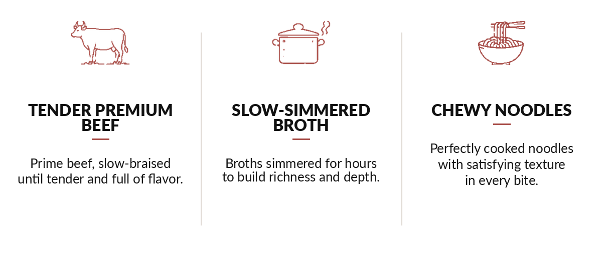 Flaming Ox craft food icons highlighting tender premium beef, slow-simmered broth, and chewy noodles.