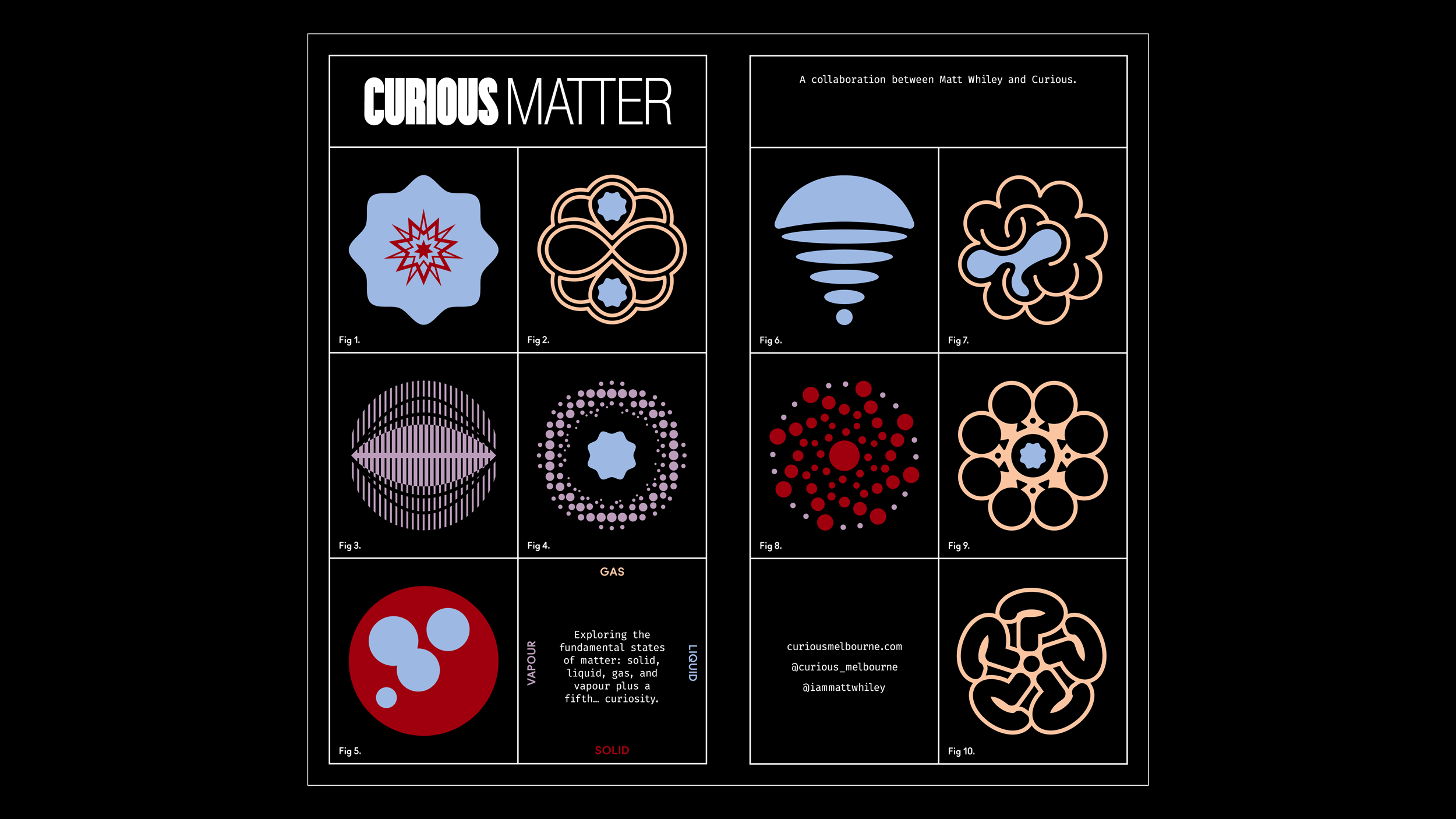 Black cover and back page of the Curious Matter menu showing ten symbols representing each cocktail in a 2x3 grid.