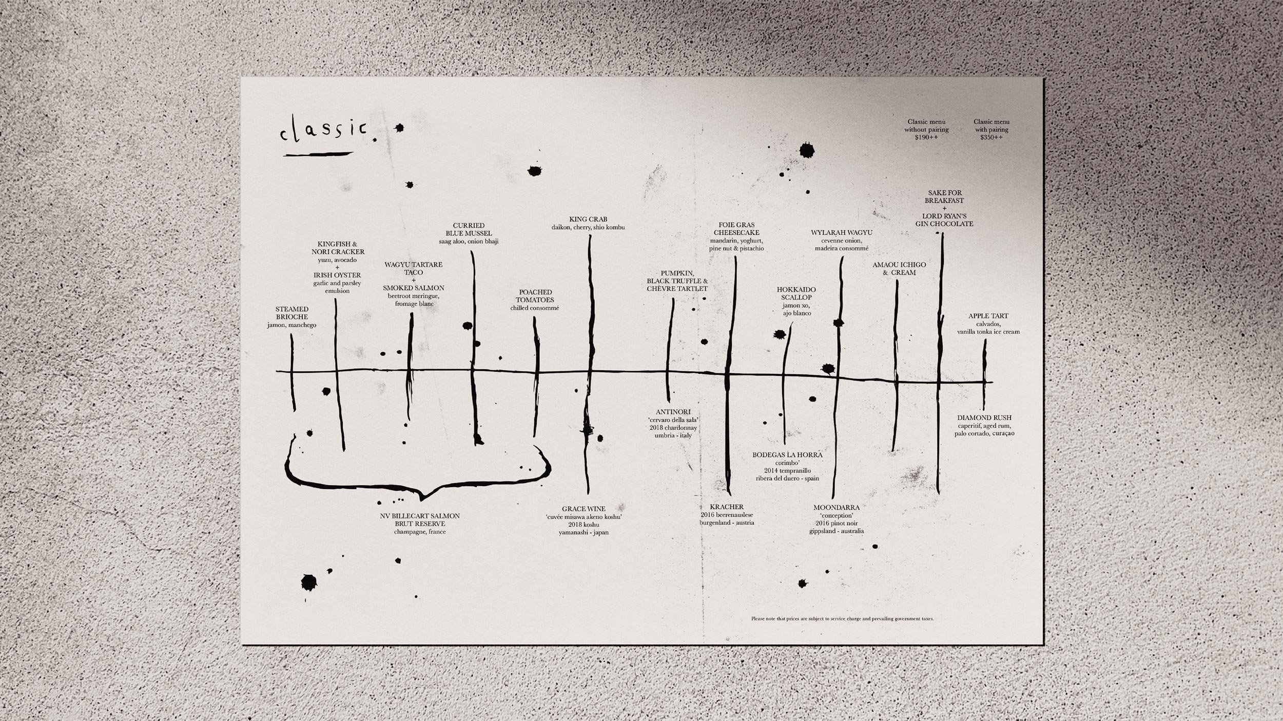 Open spread of the Tippling Club ‘classic’ degustation menu with black text and ink splats on light grey paper. A large hand drawn fishbone spans both pages serving as a visual structure used to show food and drink pairings.