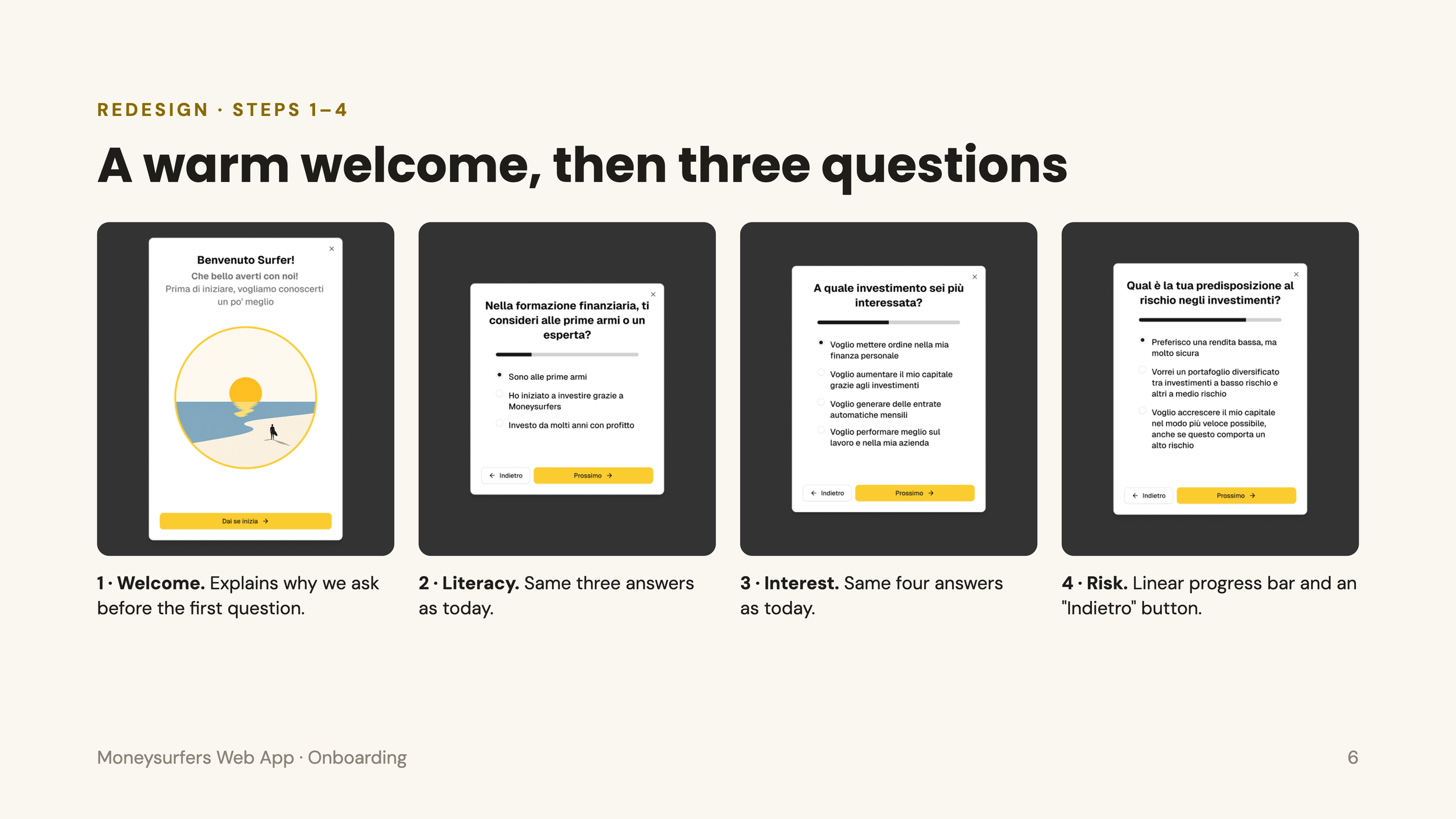 Onboarding Current vs Redesign - slide 6.png