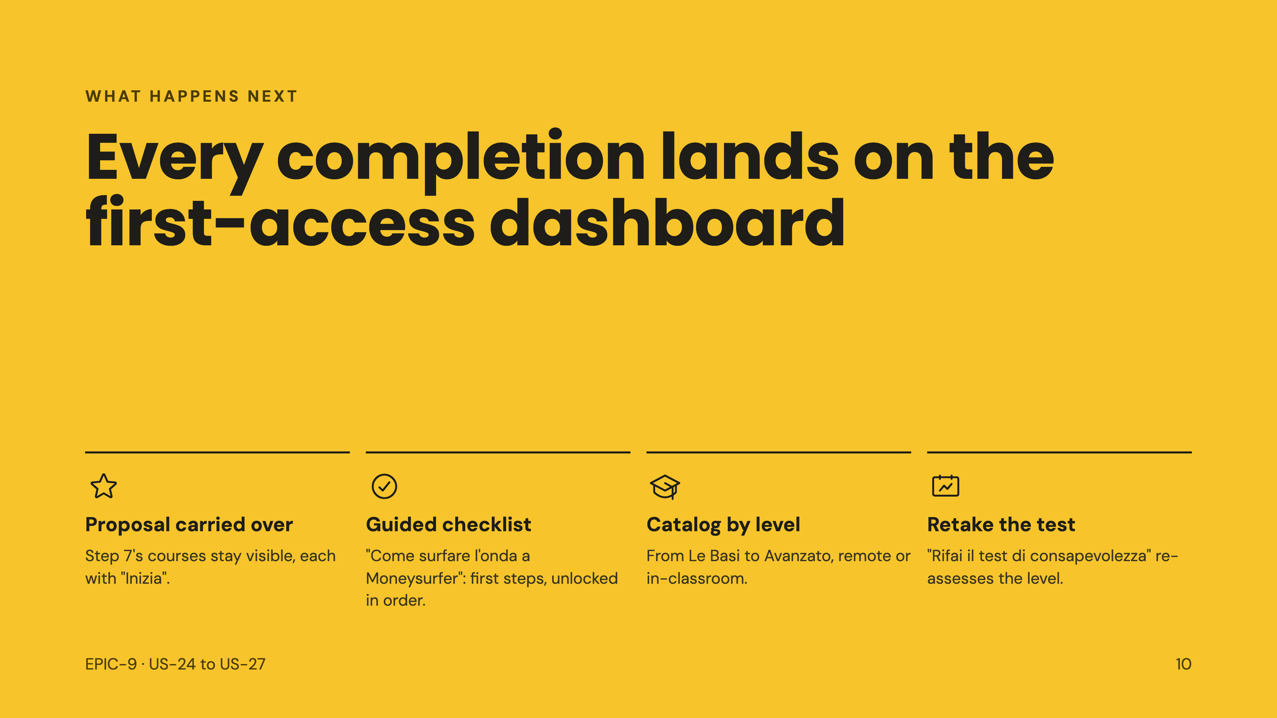 Onboarding Current vs Redesign - slide 10.png