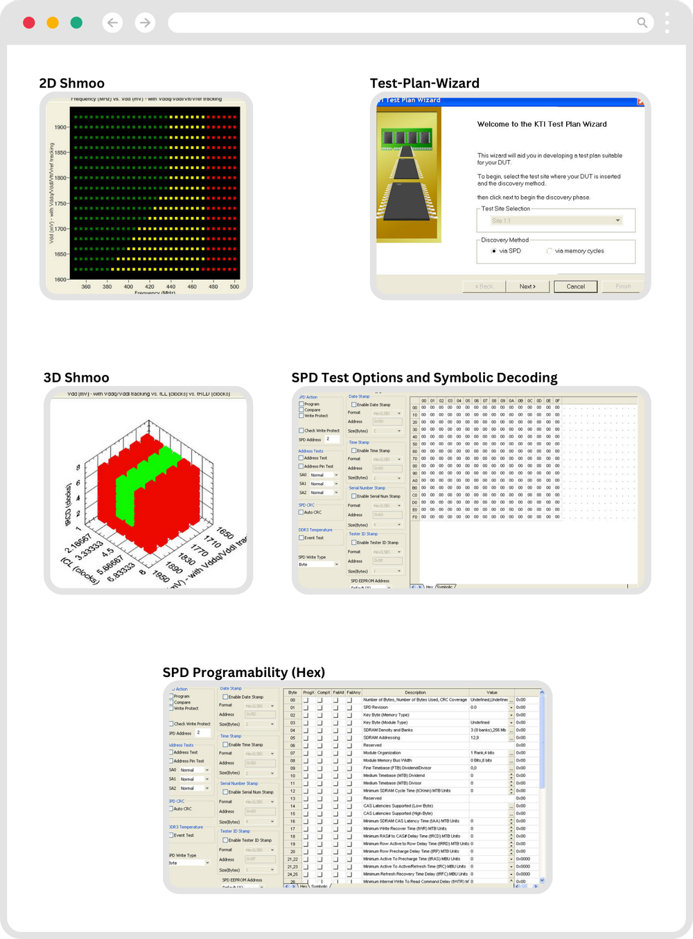 PATTERN TESTING ATA SINGLES USING FULL VERSUS MODIFIED visual data 8