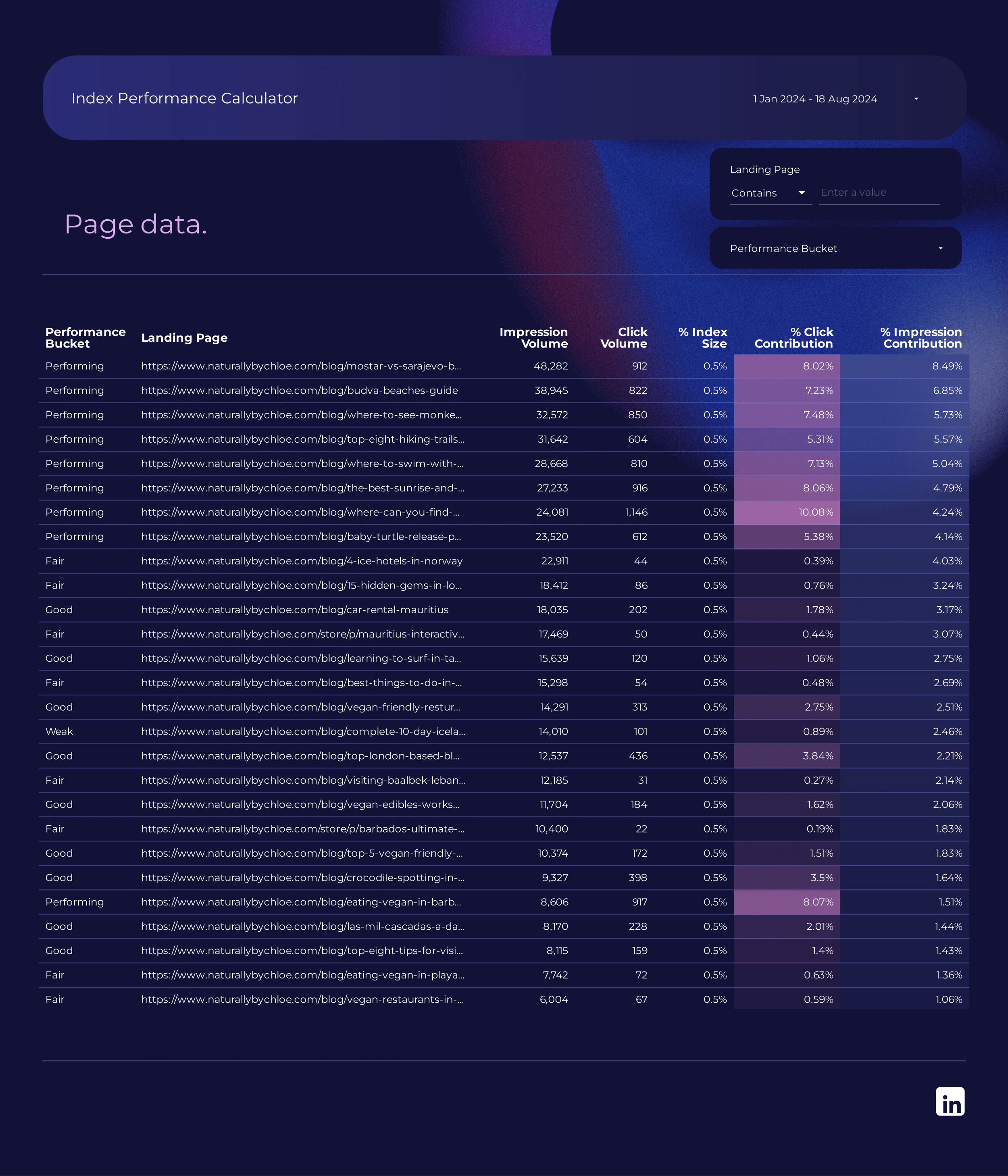 Index_Performance_Report-2.png