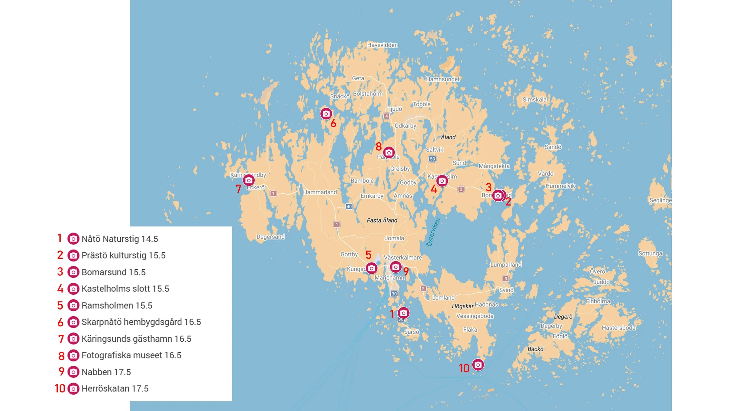 EFK goes Åland