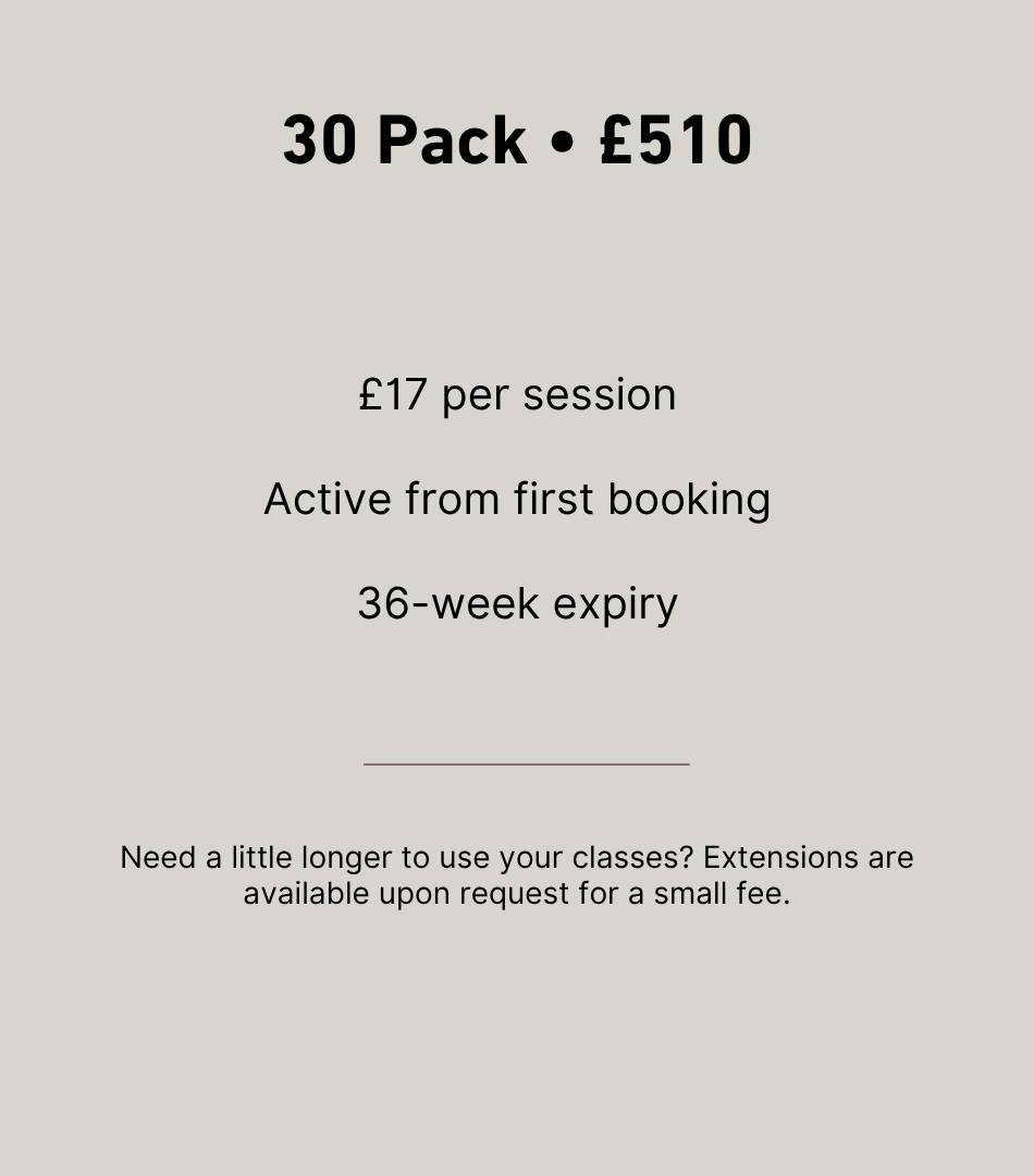 30-pack class bundle pricing card: £510 (£17 per session) for reformer Pilates at PLUM, 36-week expiry.