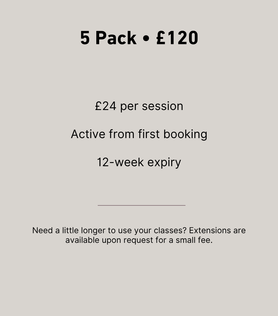 5-pack class bundle pricing card: £120 (£24 per session) for reformer Pilates at PLUM, 12-week expiry.