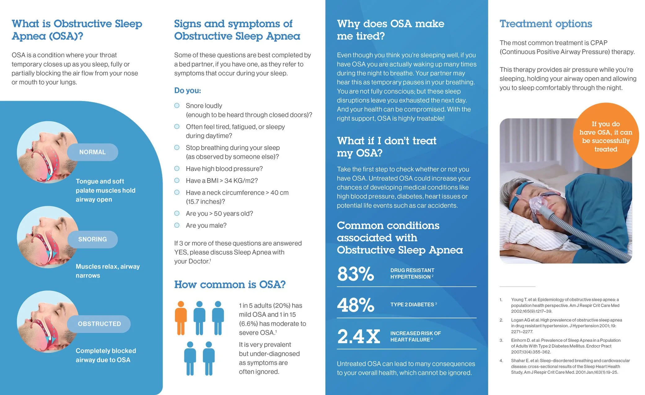 POX_ON_Patient_OSA-Tired_Brochure_EN-2.jpg