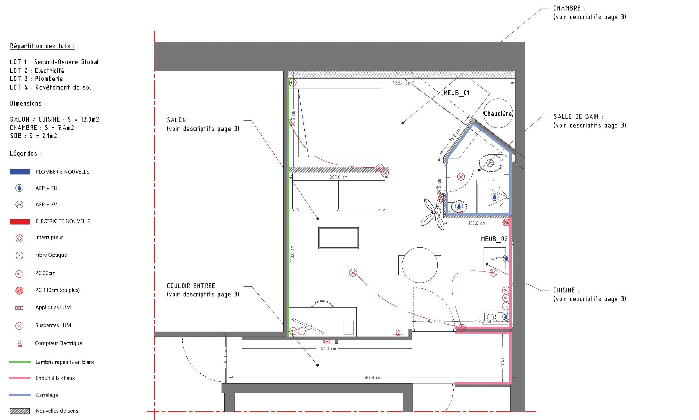plan projet rénovation studio