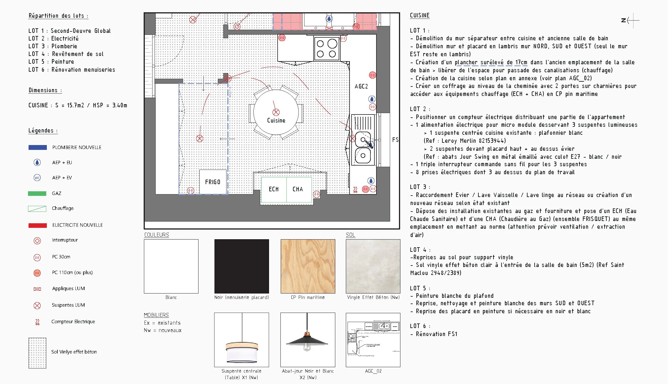 fiche projet détaillé cuisine
