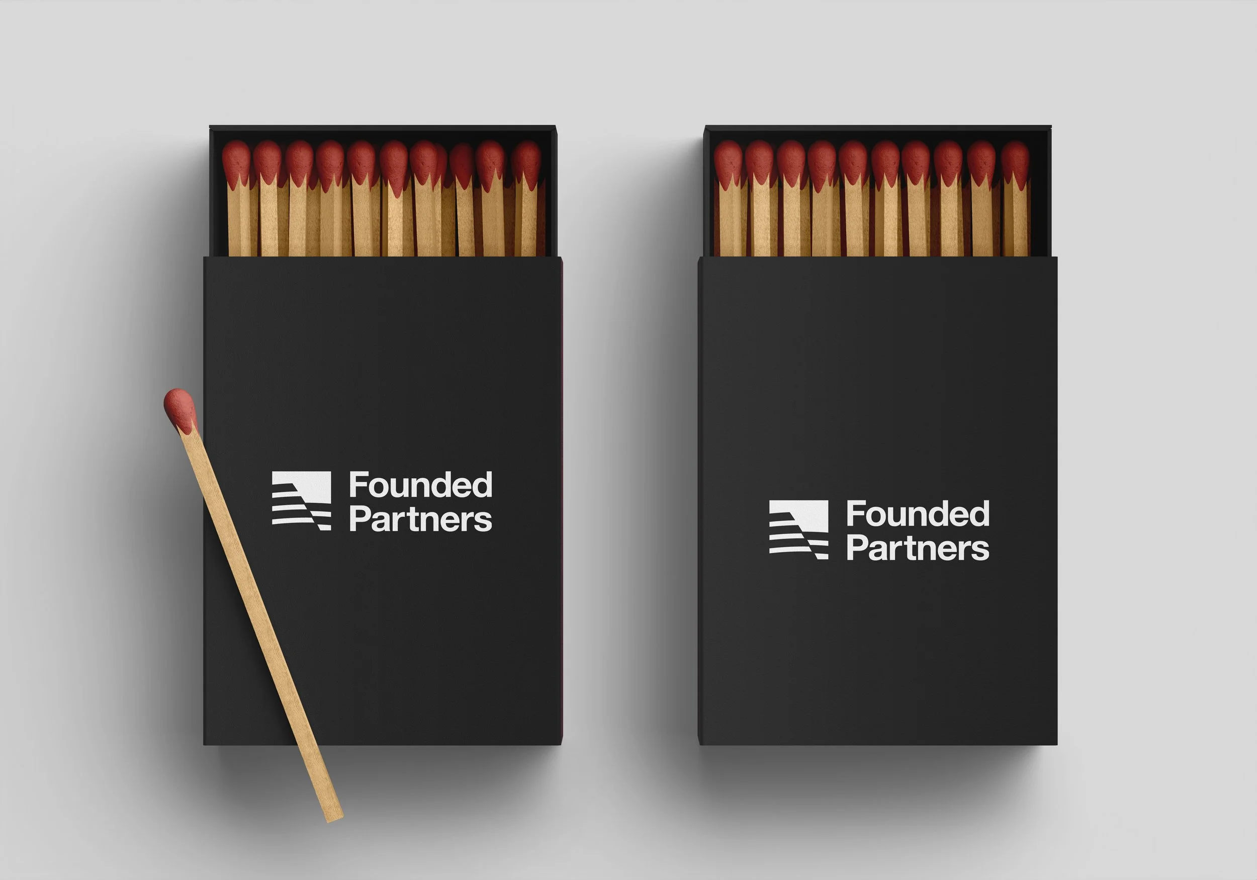 Big 5 personality & Stogdill