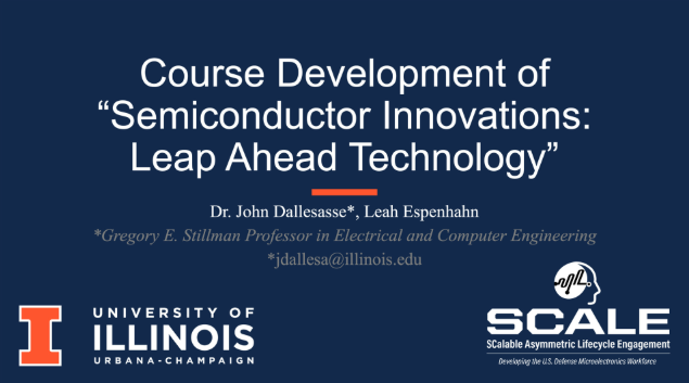 Course Development of “Semiconductor Innovations” Part 2: Incorporating Active Learning &amp; Reflection on Teaching