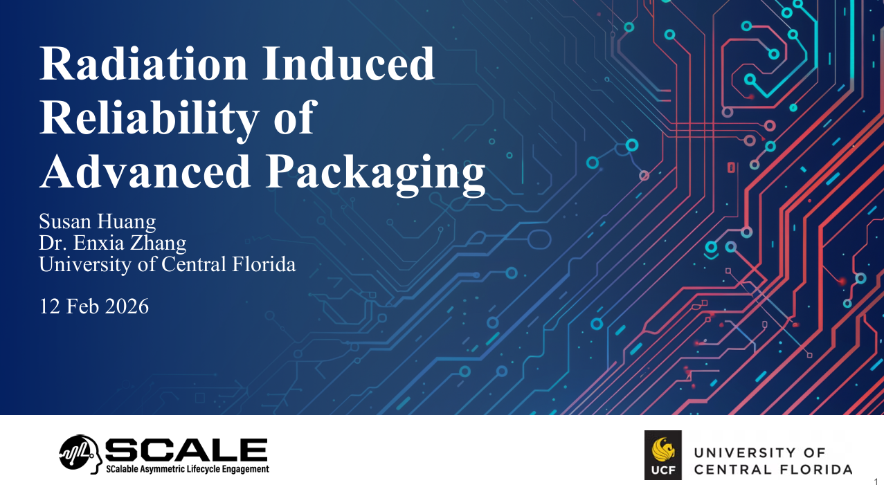 SCALE HIAP Radiation Induced Reliability of Advanced Packaging