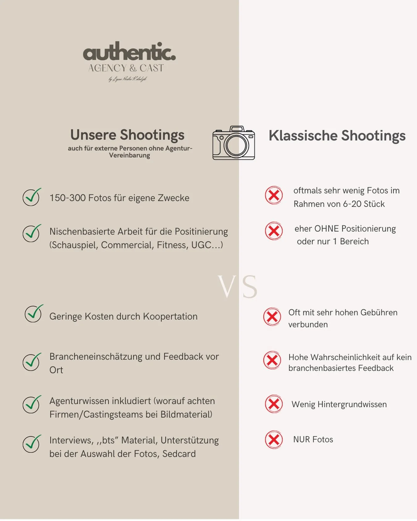 Warum vereinbaren wir &uuml;berhaupt Fotoshootings?
Ganz ehrlich: Weil wir immer wieder sehen, dass zwar oft solides Fotomaterial vorgelegt kann &ndash; aber das Entscheidende fehlt: 
Das Potenzial der Person zum Ausdruck zu bringen! 

Genau da setze