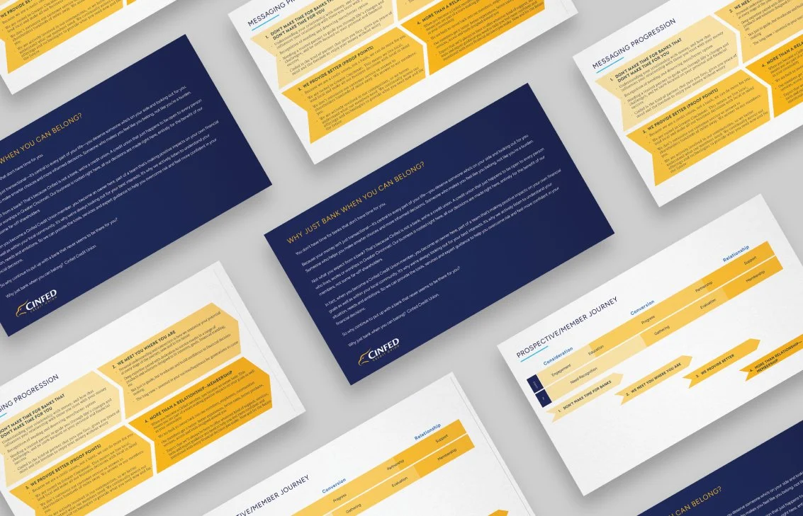 Ignite the Power of Your Brand Messaging Strategy