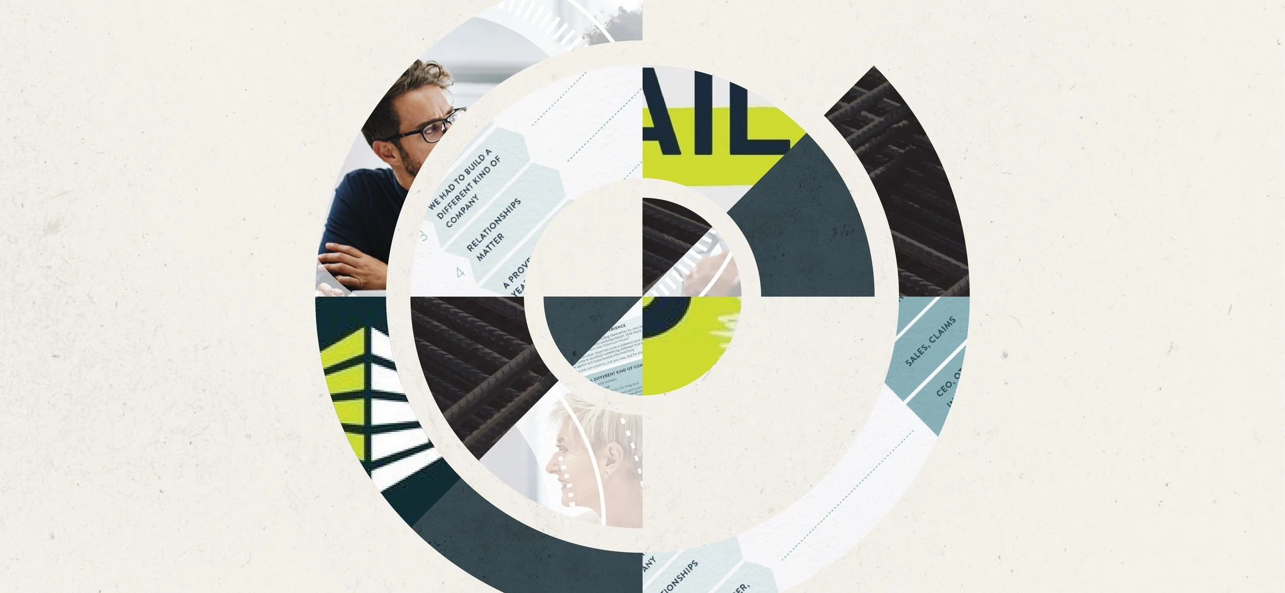 Three C’s of Strategic Campaign Development