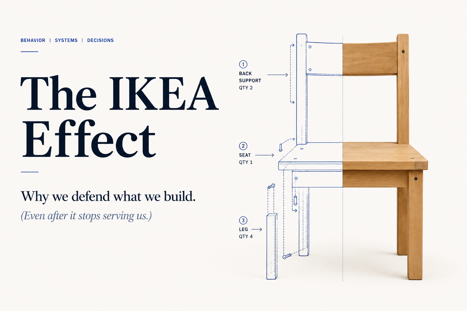 The IKEA Effect: Why We Defend What We Built.