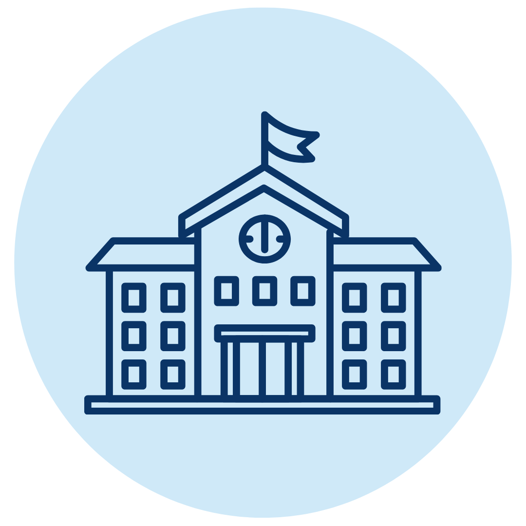 What college should I go to? What are the right colleges for me. How do I build my college list? When should I start applying to college schools. Which school is the right one for me