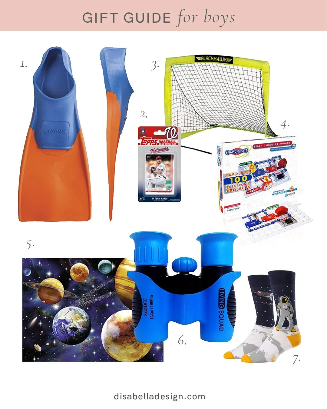 Boys Gift Guide