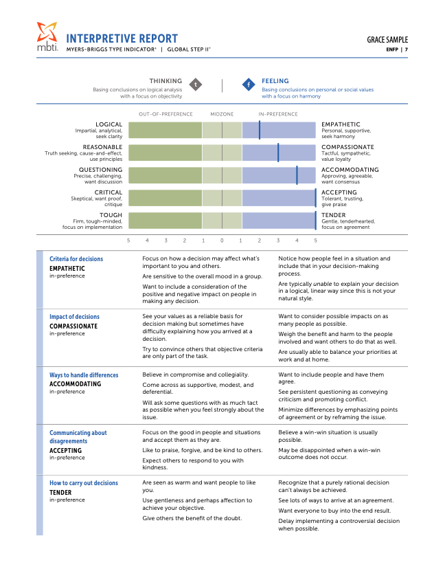 MBTI career counseling