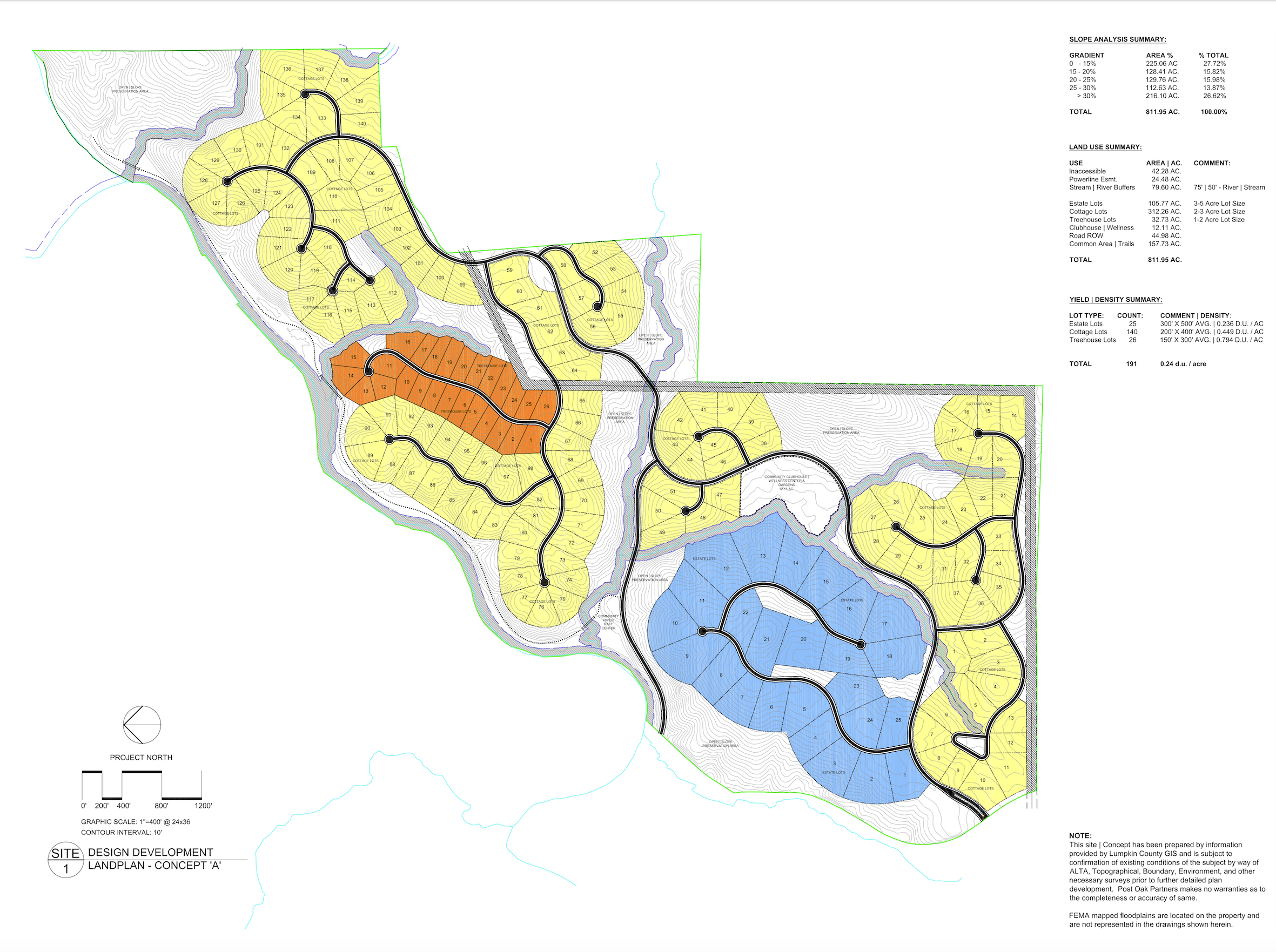A detailed land development map showing lot divisions, roads, water features, and topographical contours, with color-coded zones for different land uses and slopes.